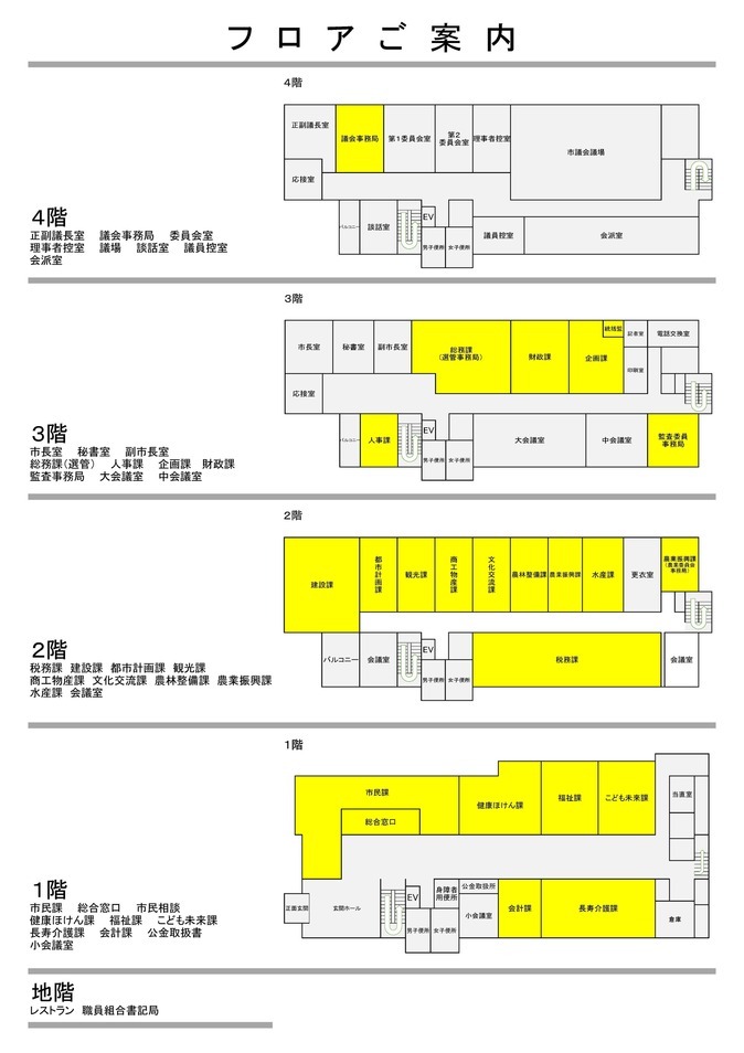 本庁　庁内配置図