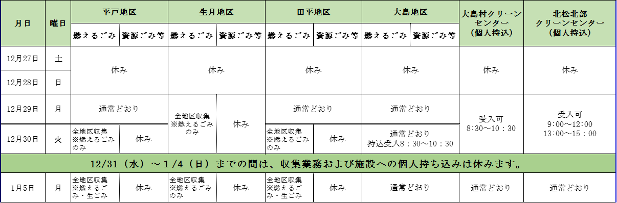 ごみ出しカレンダー