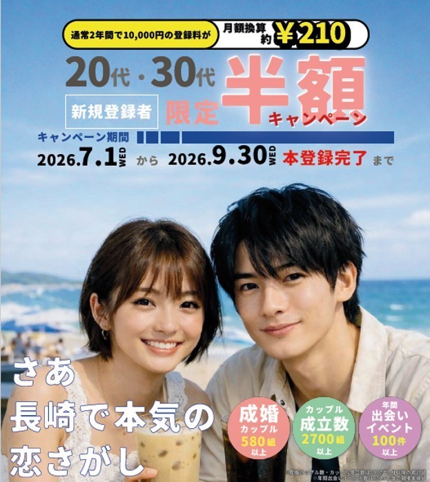 20代・30代限定半額キャンペーン